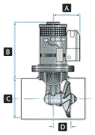 Lewmar 140TT Bugstrahlruder 2,0 kW 12 V