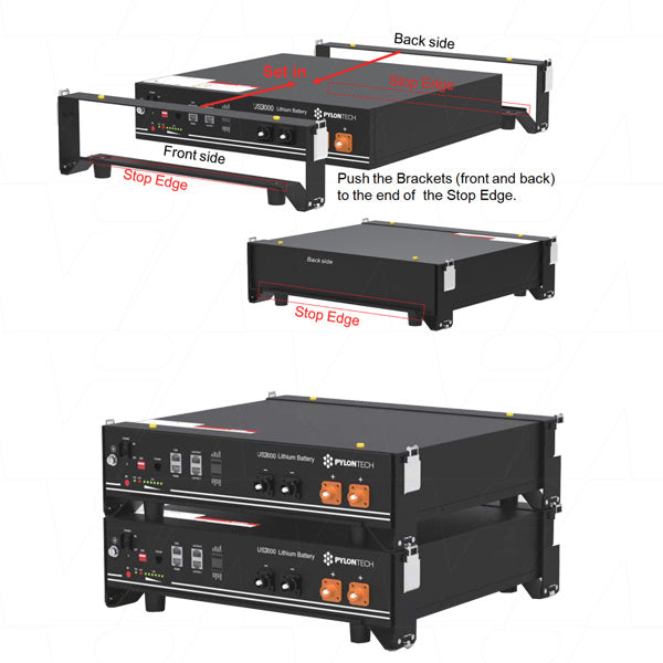 Pylontech US3000C Brackets (2 stuks) – afbeelding 2