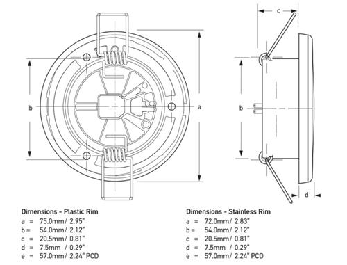Hella EuroLED 75 inbouwspot 12V IP67 wit kunststof