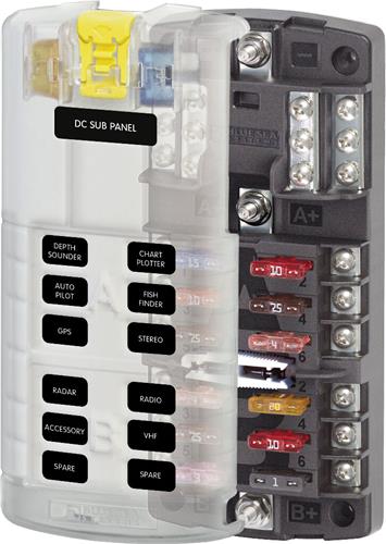Blue Sea Systems zekeringblok ST-blade dual12 met aarding/afdekking