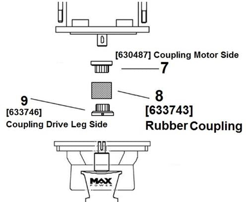 Maxpower koppelingsnaaf PG56 ø20 alu 165/225