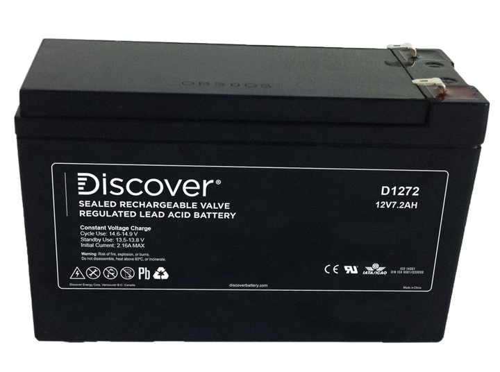 Entdecken Sie die zyklische AGM-Batterie 22Ah
