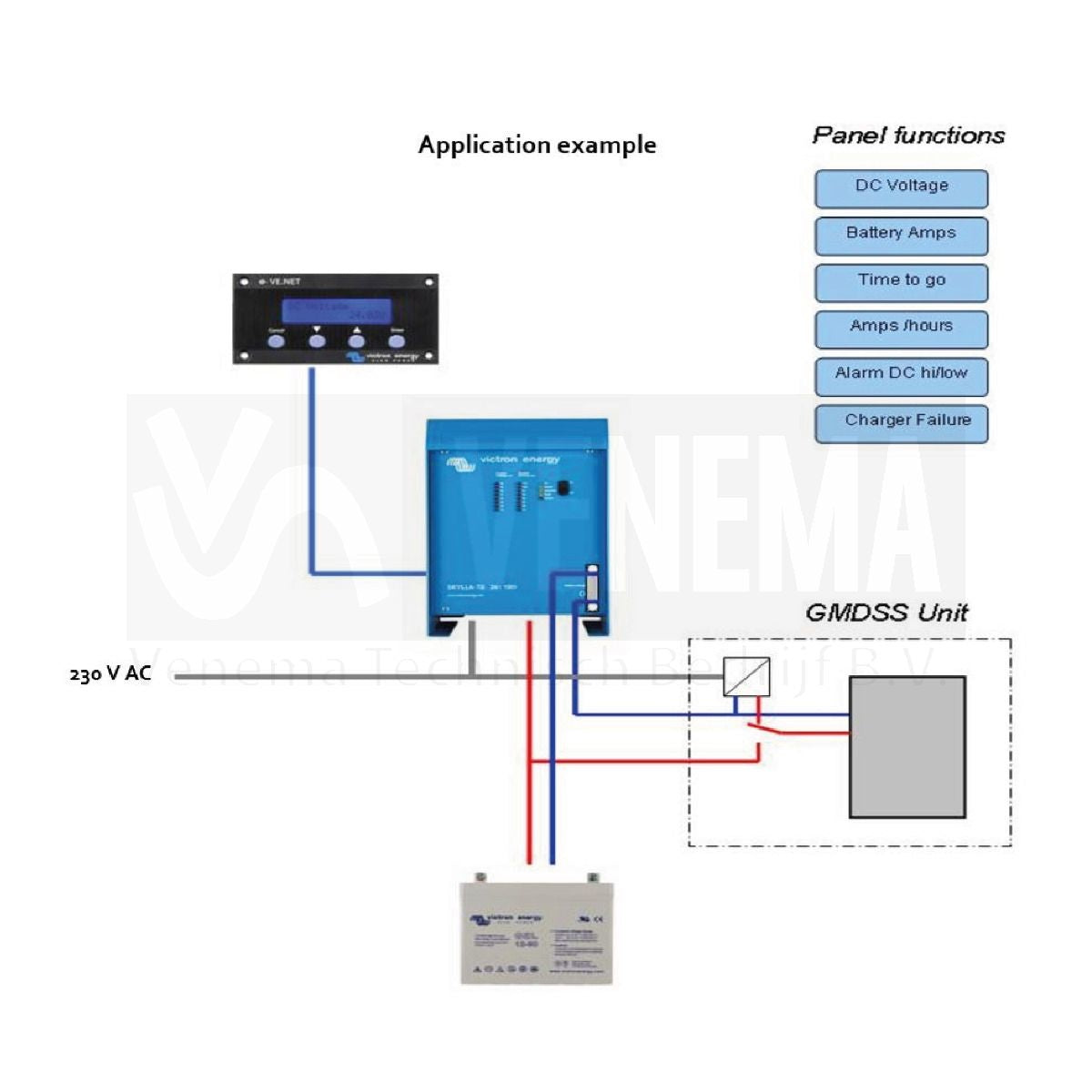 Victron Acculader Skylla-TG 24 Volt 30 Ampère GMDSS – afbeelding 3